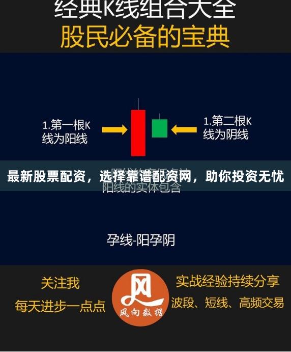 最新股票配资，选择靠谱配资网，助你投资无忧