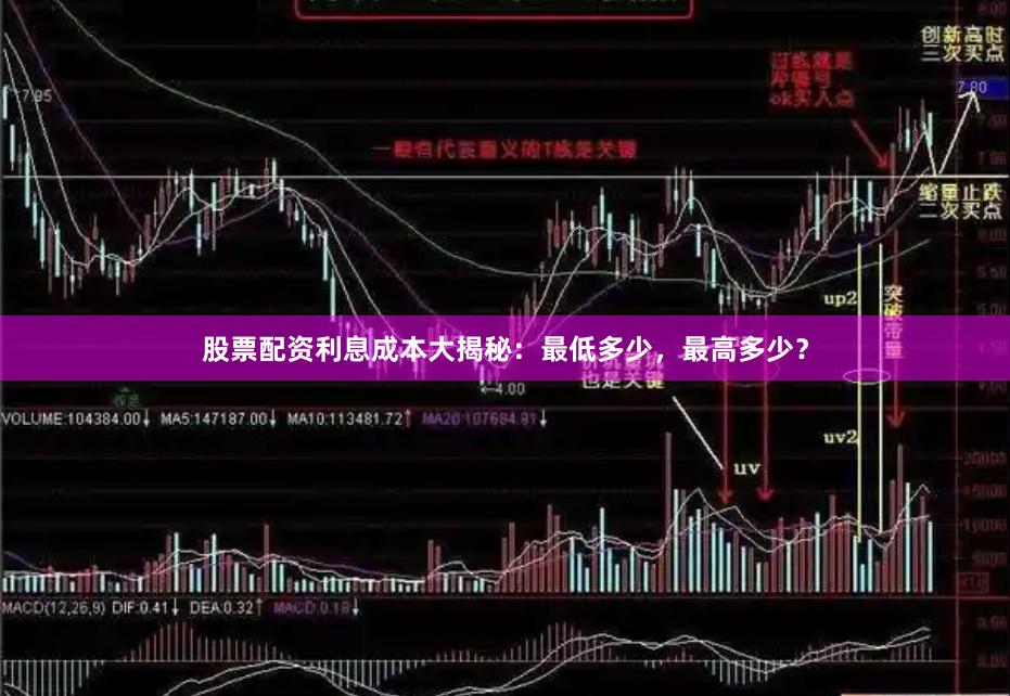 股票配资利息成本大揭秘：最低多少，最高多少？