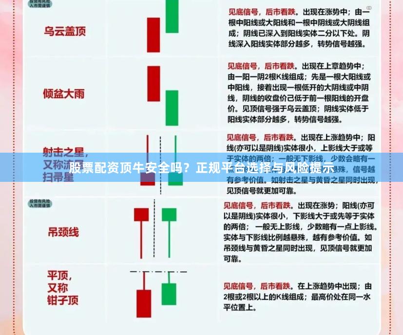 股票配资顶牛安全吗?正规平台选择与风险提示