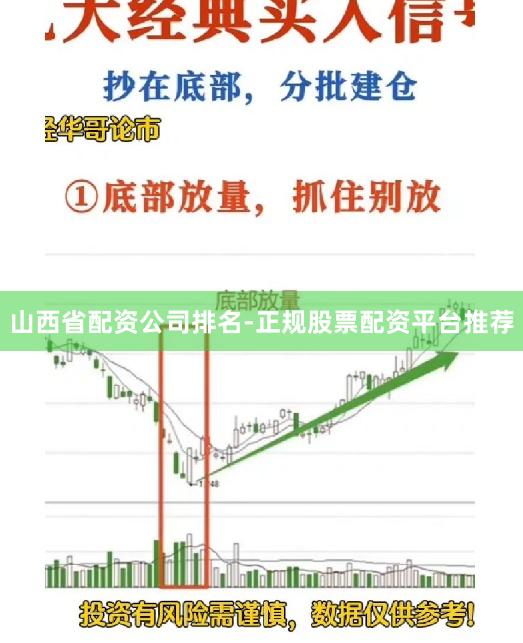 山西省配资公司排名-正规股票配资平台推荐