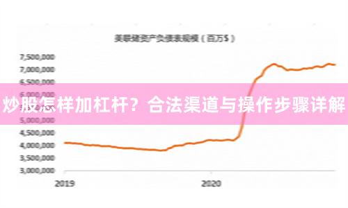 炒股怎样加杠杆？合法渠道与操作步骤详解