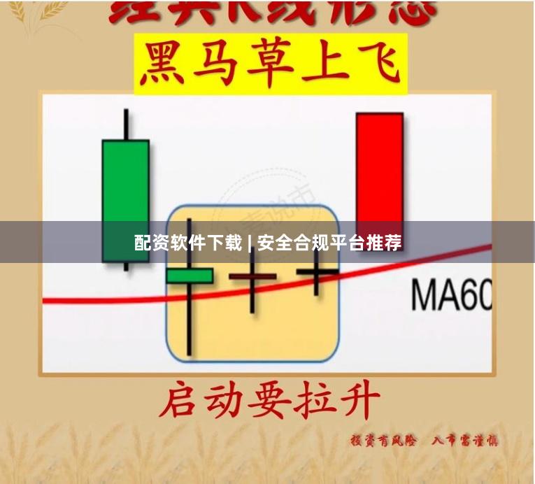 配资软件下载 | 安全合规平台推荐