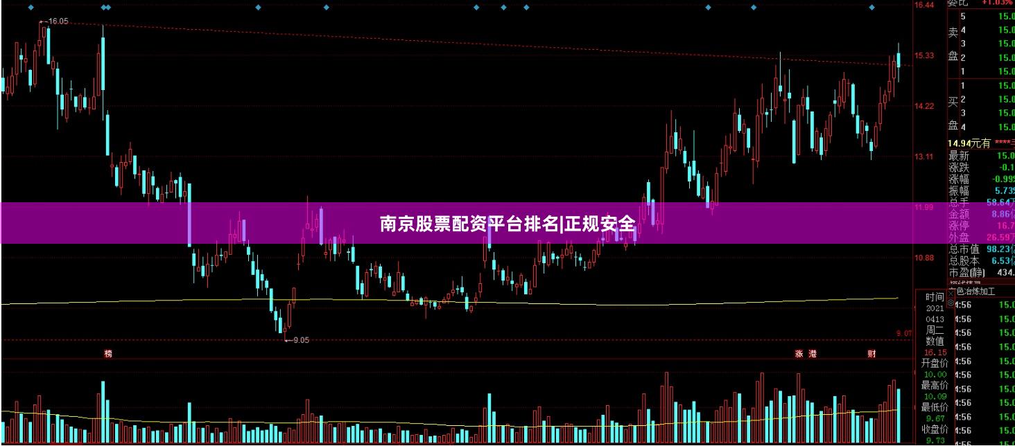 南京股票配资平台排名|正规安全