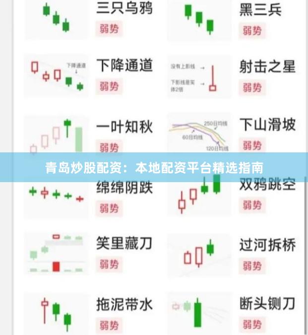 青岛炒股配资：本地配资平台精选指南